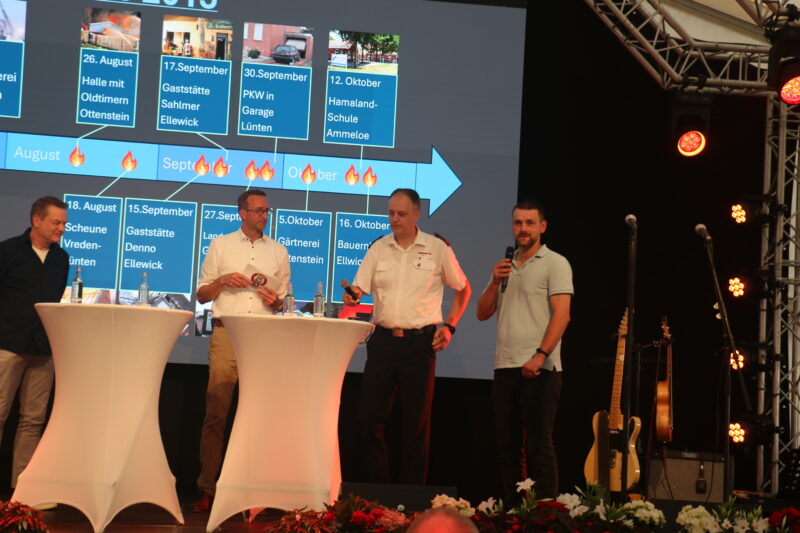 Podiumsdiskussion